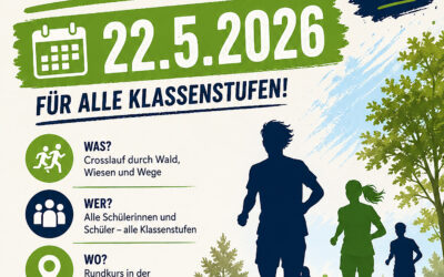 Crosslauf 2026 – unterwegs zwischen Kanal und Grabowsee